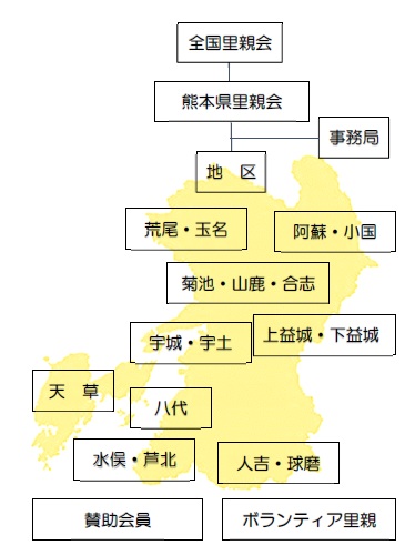 お食事イメージ